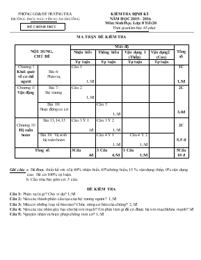 Kiểm tra định kì năm học 2015  2016 môn sinh học. lớp 8 tiết 20